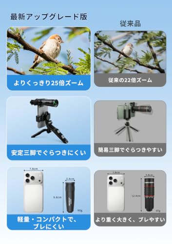スマホ望遠レンズ 単眼鏡 2
