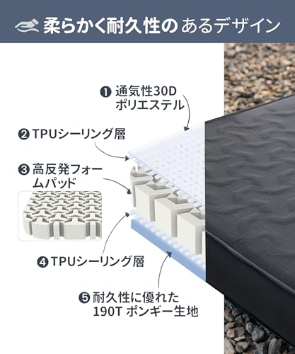 DYNISLAND スリーピングパッド 4