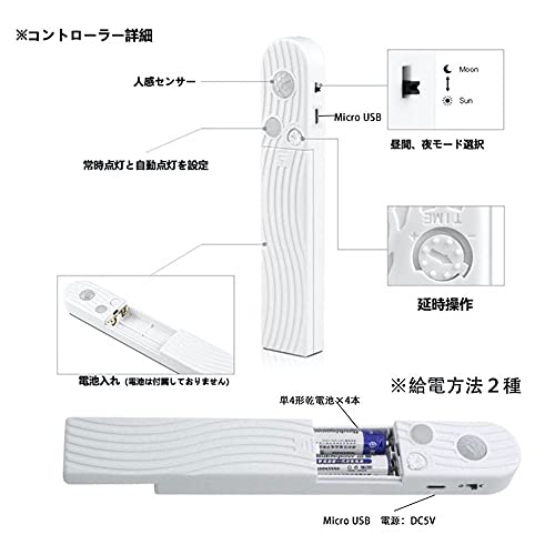 LED テープライト 5