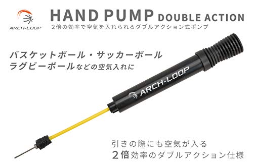 ハンドポンプ ダブルアクション 2