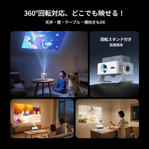 プロジェクター 3