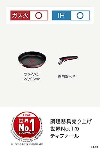 インジニオ・ネオ IHマロンブラウン・アンリミテッド セット3 2