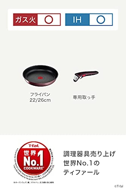 インジニオ・ネオ IHマロンブラウン・アンリミテッド セット3 2