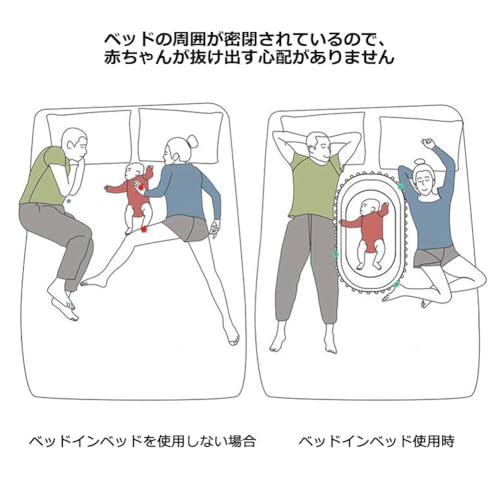 折りたたみベビーベッド 8