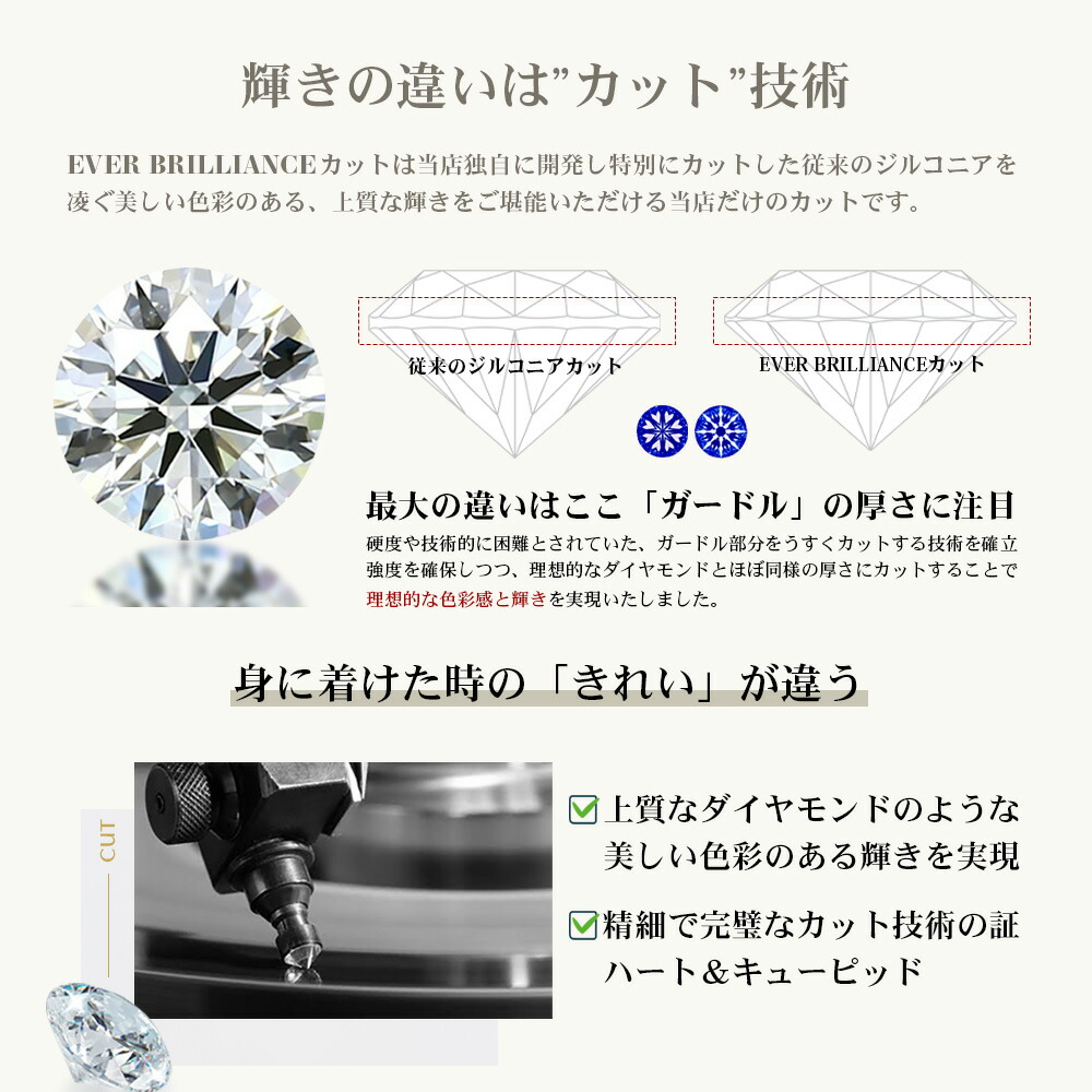 エタニティリング 10