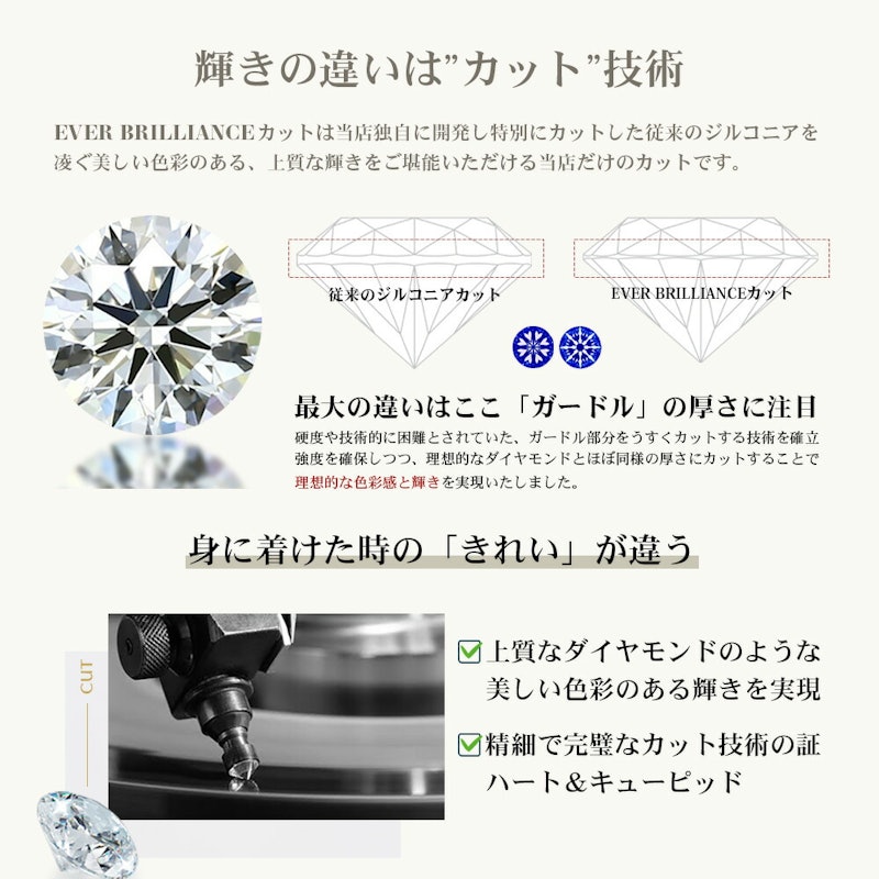 エタニティリング 10