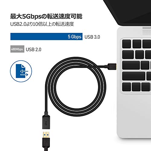 USBケーブル 4