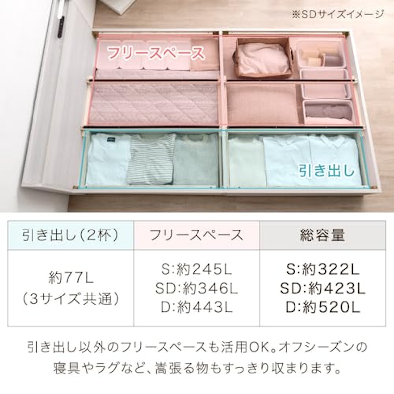 宮棚収納付きすのこベッドフレーム 3