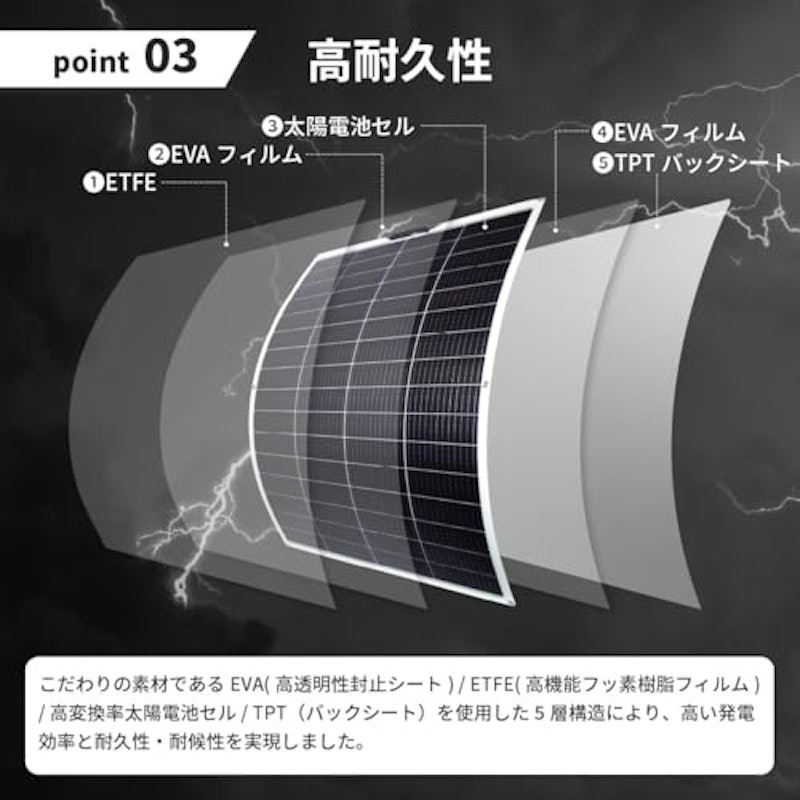 フレキシブルソーラーパネル 6
