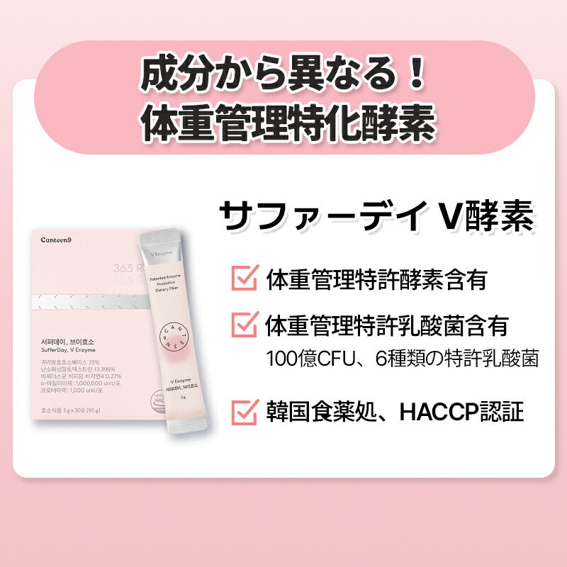 サファーデイV酵素 2