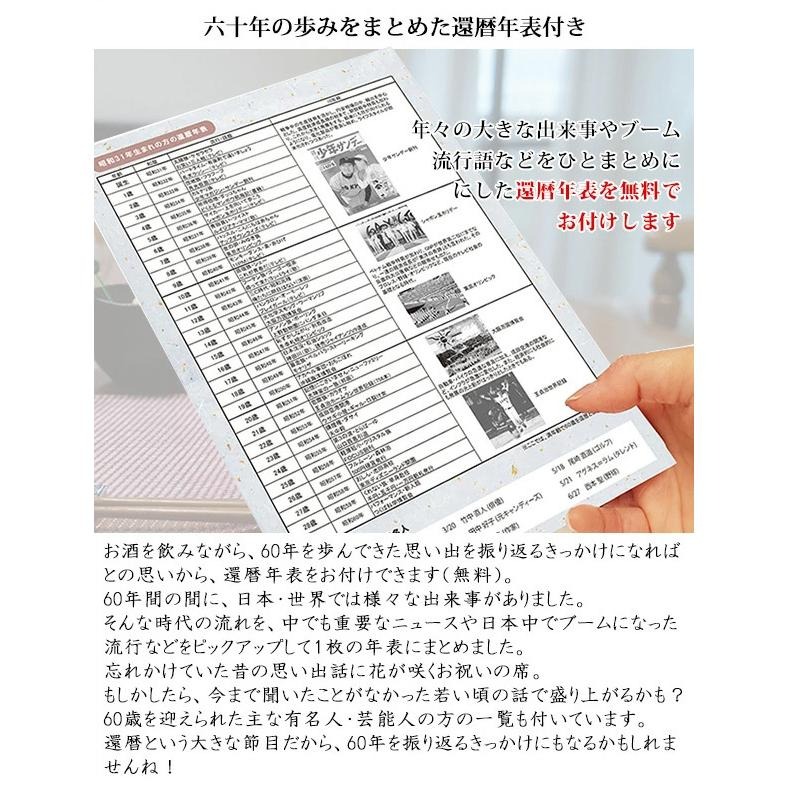 名入れラベル酒 18