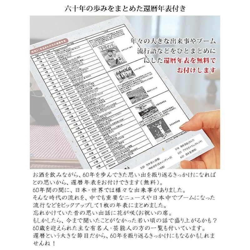 名入れラベル酒 18
