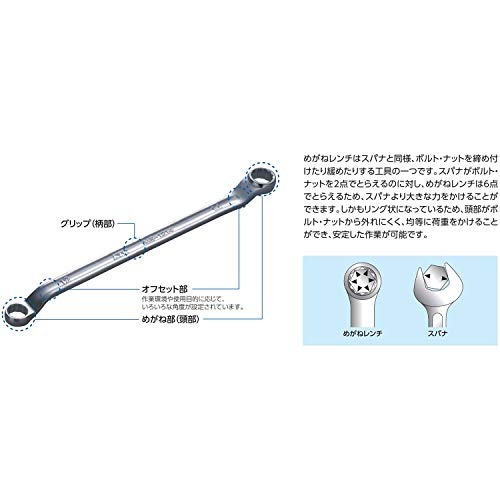 超ロングストレートメガネレンチ 3