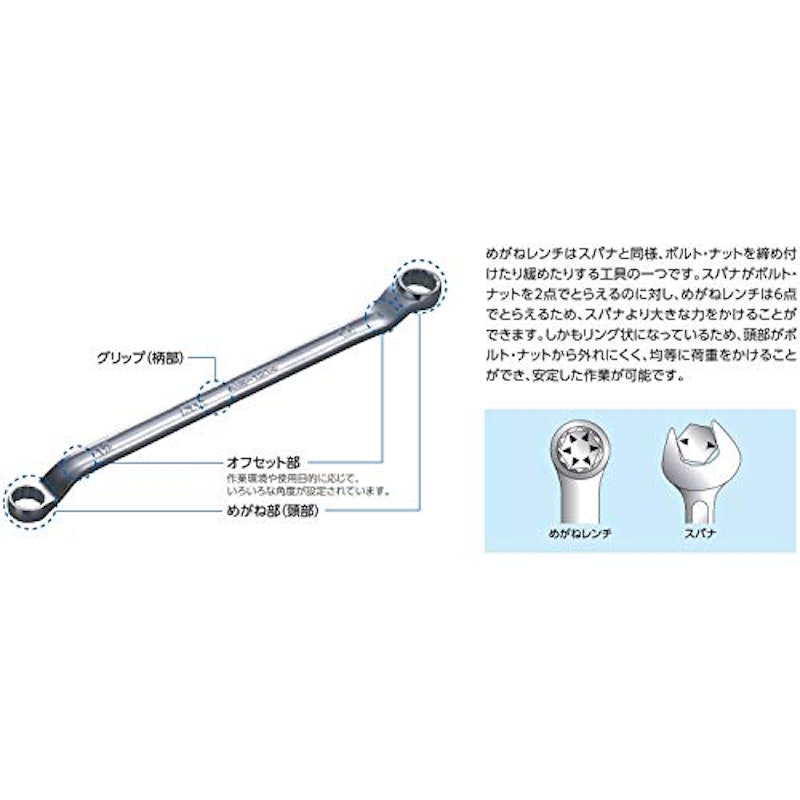超ロングストレートメガネレンチ 3