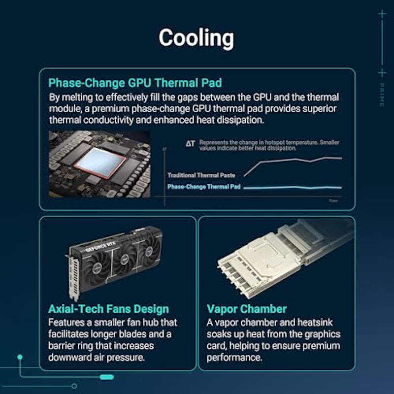 PRIME-RTX5080-O16G 3