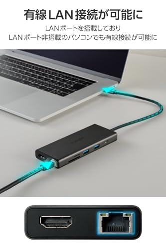 ドッキングステーション 10in1 USB Power Delivery対応 6