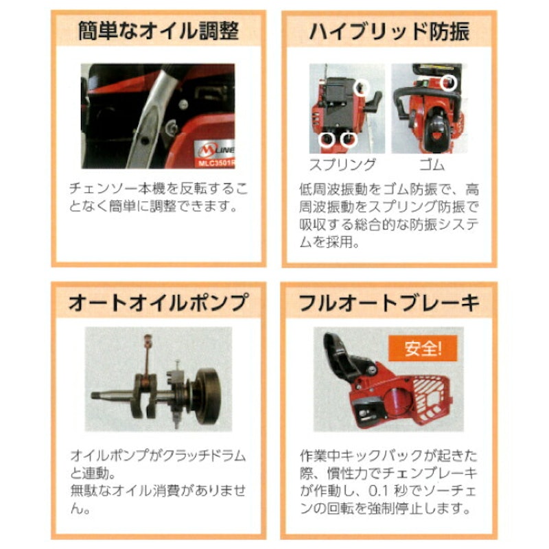 チェンソー 2