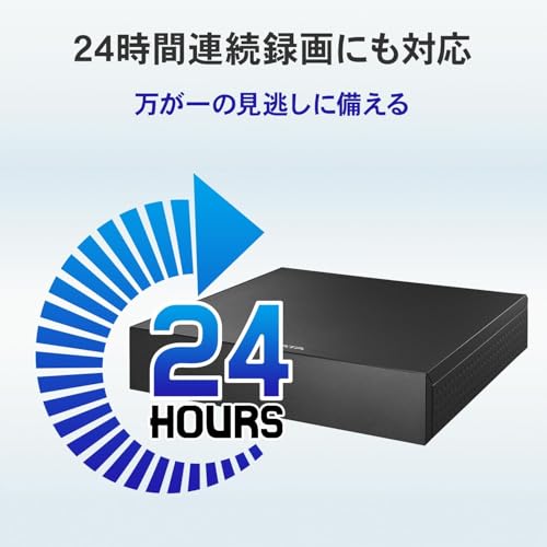 ハードディスク 3