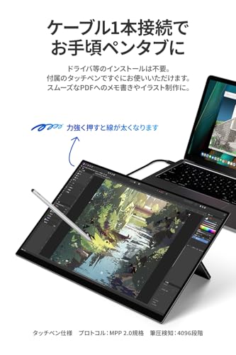 モバイルモニター Rシリーズ 5