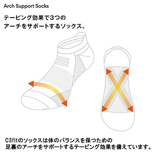 五本指 ショートソックス 2