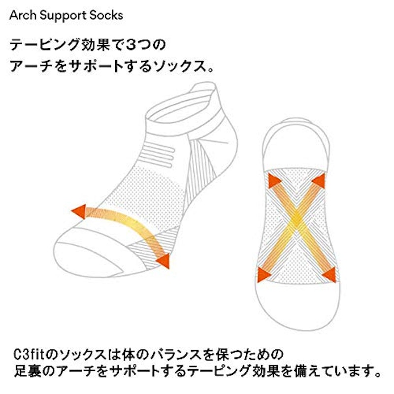 五本指 ショートソックス 2