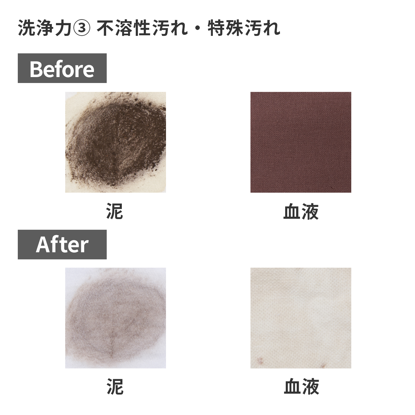 善玉バイオ洗剤 浄JOE 6