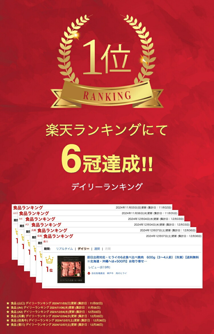 6点食べ比べ焼肉 2