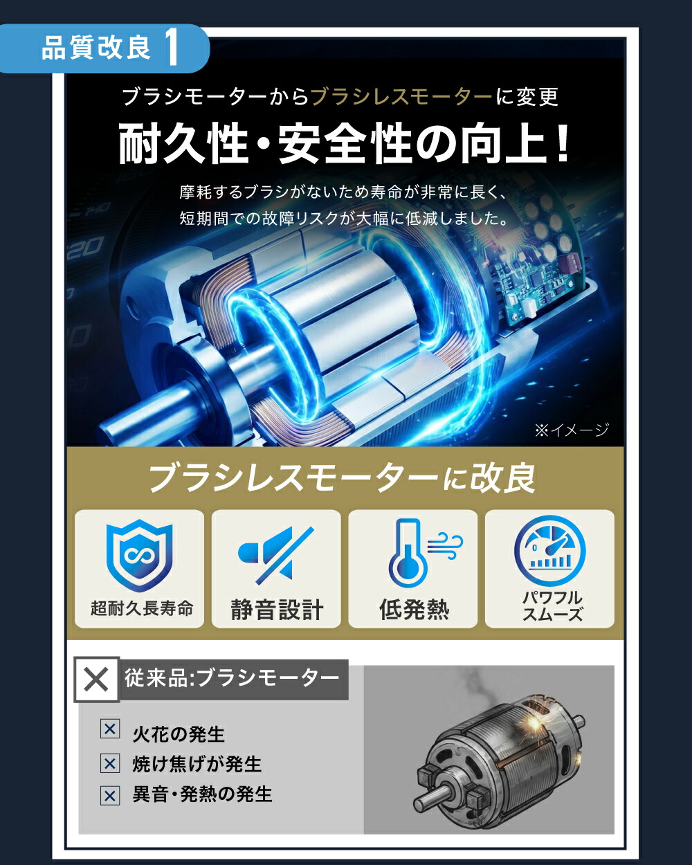 ルームランナー MAX10km/h 3