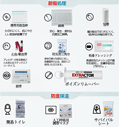ファーストエイド 2