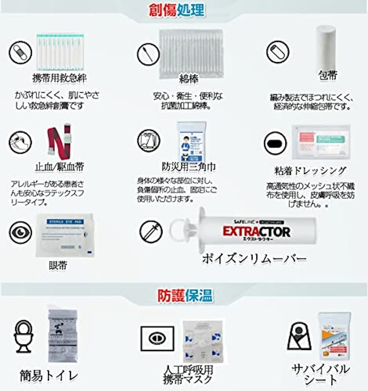 ファーストエイド 2
