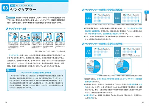 最短最速で受かる！最強の時事 全公務員試験対応 2024年度版 6