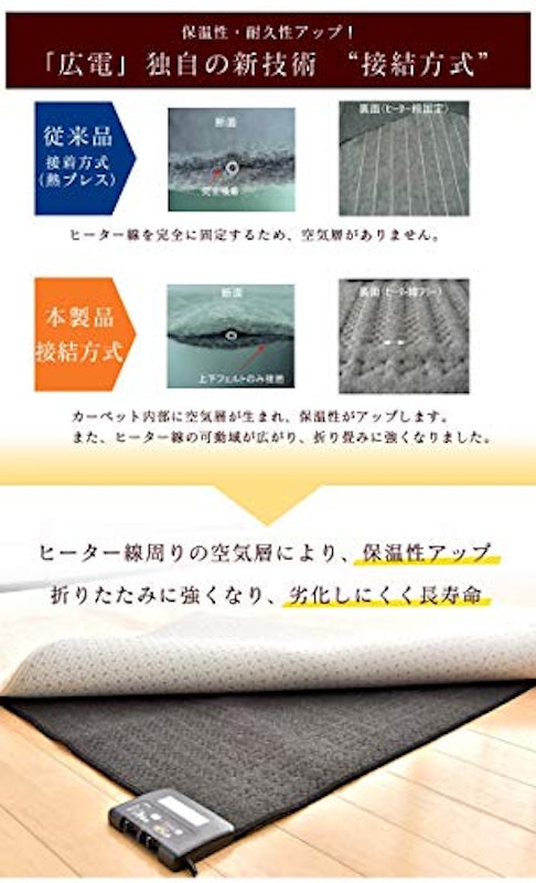 ホットカーペット 3