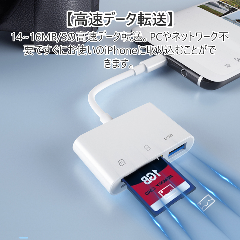 3in1SDカードリーダー 3