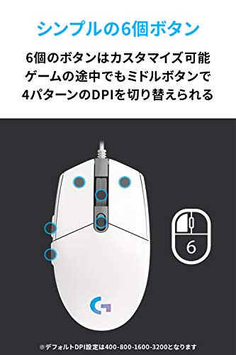 G203 5