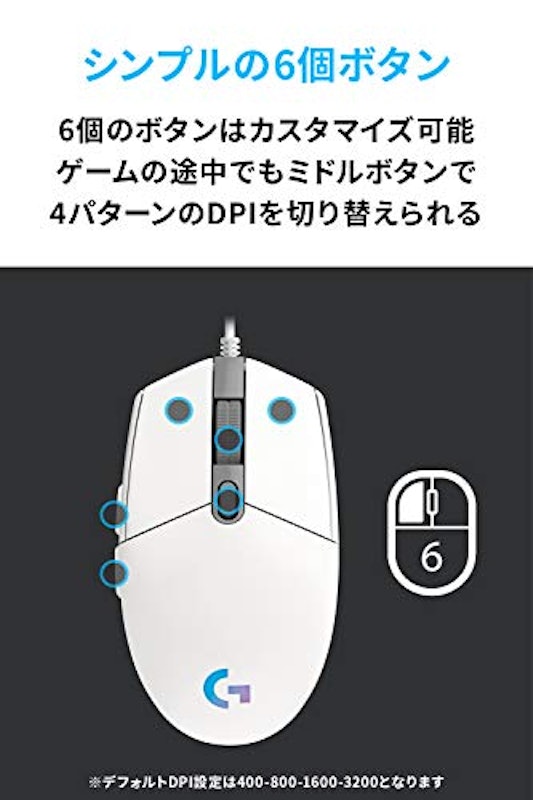 G203 5
