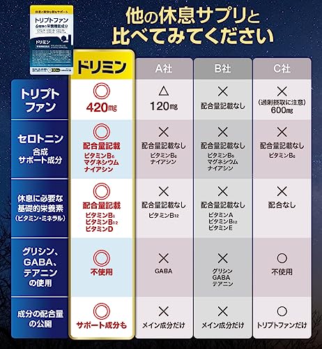ドリミン 5