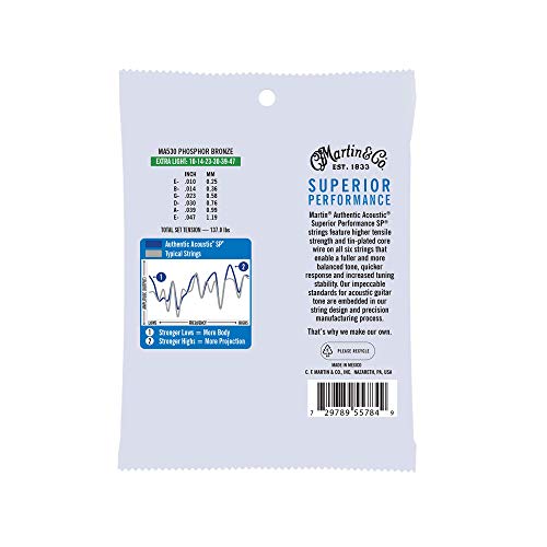 AUTHENTIC ACOUSTIC SP 92／8 Phosphor Bronze 2