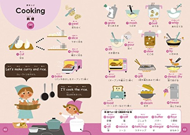 新レインボー はじめて英語図鑑 CDつき オールカラー 4