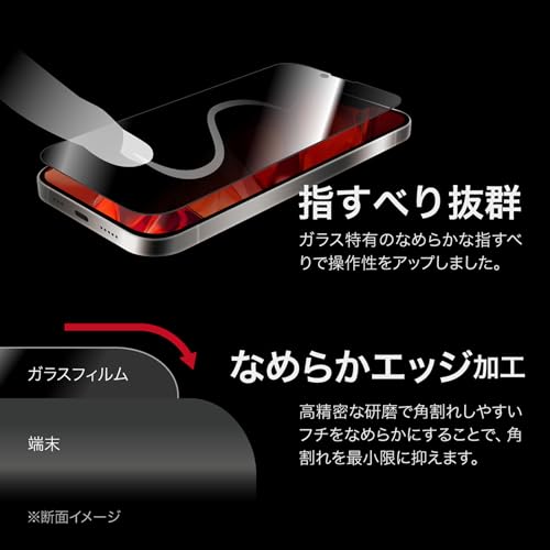 GLASS PREMIUM FILM Lite 5
