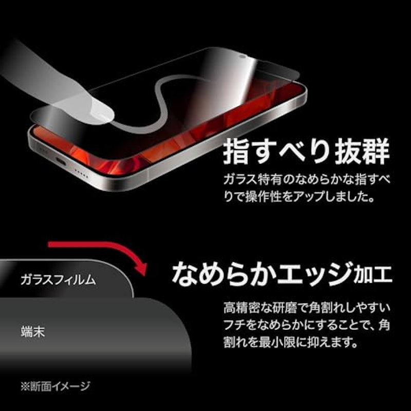 GLASS PREMIUM FILM Lite 5