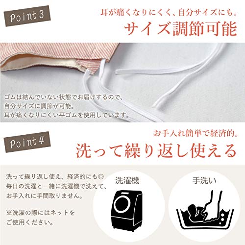 オーガニックコットン100％ 立体フィットマスク 4
