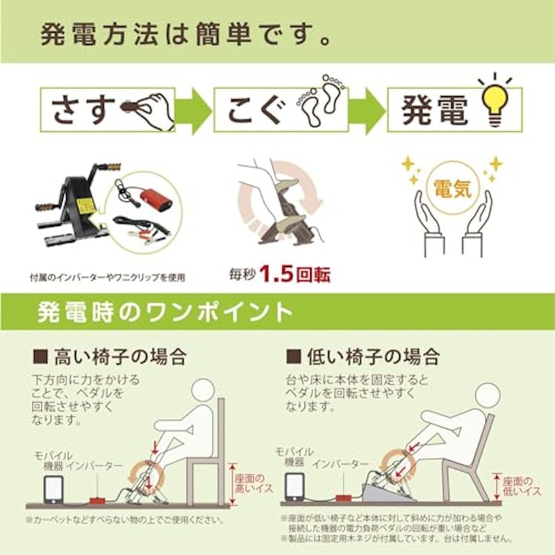 パワーボックス50 3