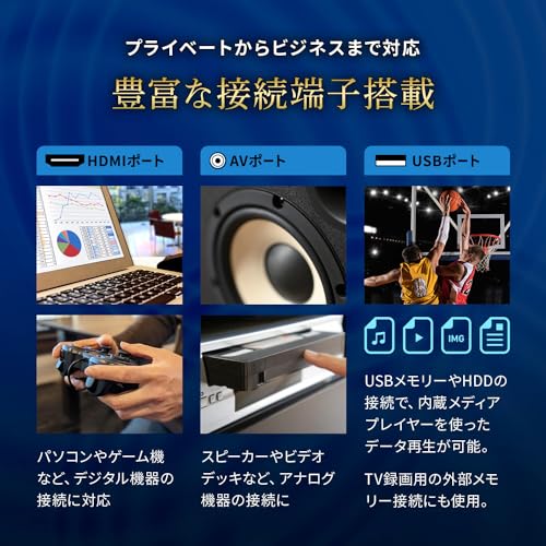 14インチ録画機能付きポータブルTV 7