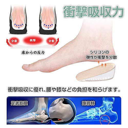 インソール シークレット 5