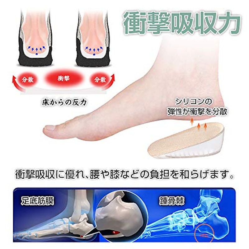 インソール シークレット 5