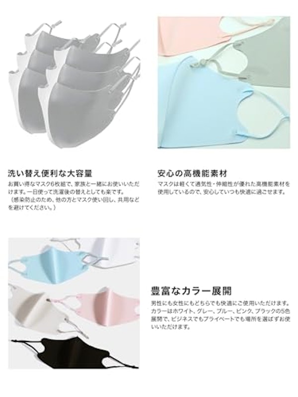3Dフィットマスク 7