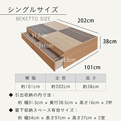 ベケット 2