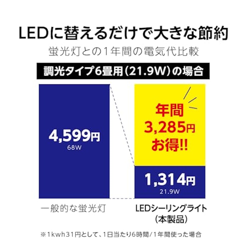 シーリングライト ハローキティ50周年記念 8