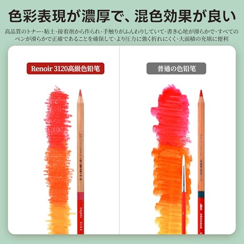 Renoir 水彩色鉛筆 3