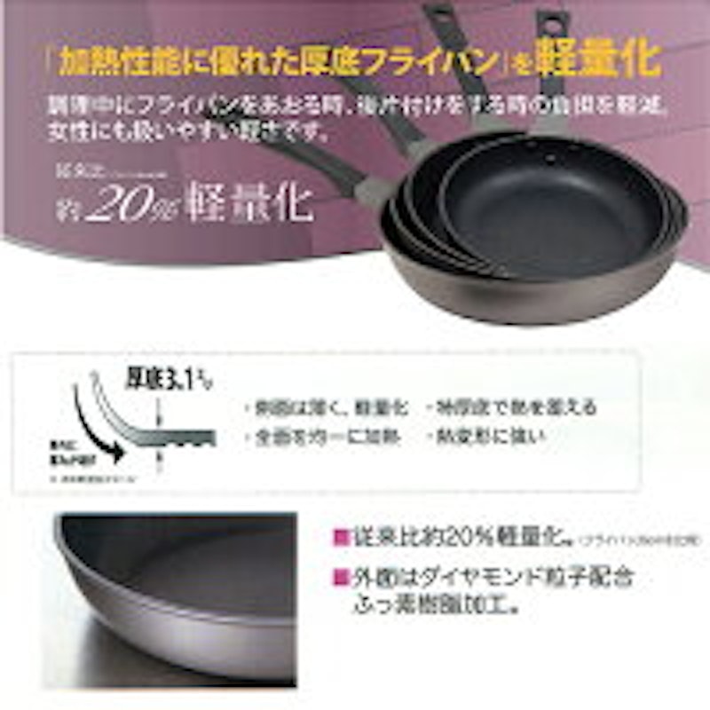 日本製軽量いため鍋 2